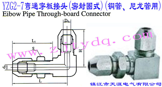 YZG2-7ͨ^(ܷȦʽ)(~)Elbow Pipe Through-board Connector