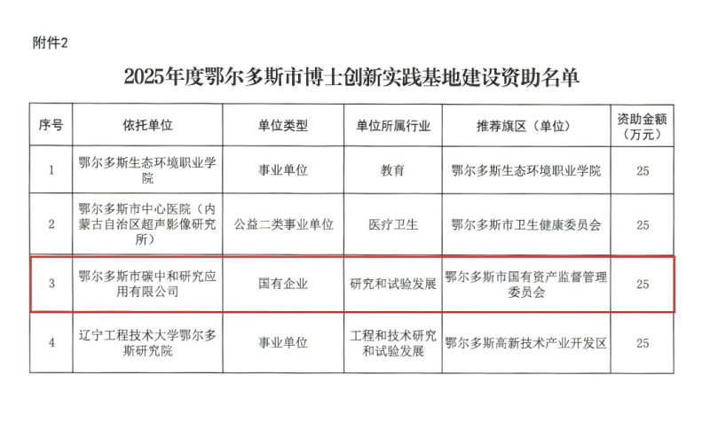 圖片1.png 圖片1.png